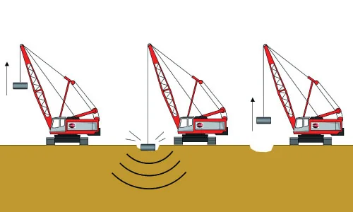 Vibrocompaction — installation and ground treatment overview
